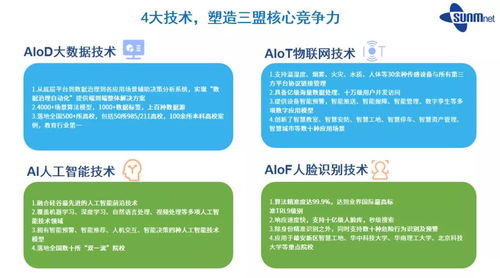三盟科技斬獲CMMI5全球軟件領(lǐng)域權(quán)威認(rèn)證，引領(lǐng)教育軟件科技領(lǐng)域技術(shù)開發(fā)新高度
